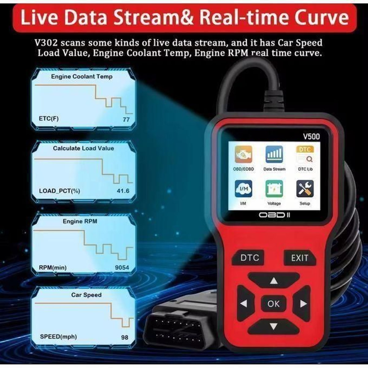 Universal OBD2 Scanner - Car Engine Fault Code Reader